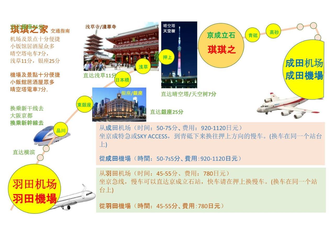 Kiki Houset --self Check-in -- Number & Password Is In The Following Email Präfektur Tokio
